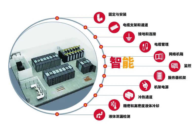 自动化解决方案在电子行业的市场应用_自动化解决方案在电子行业的市场应用情况