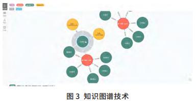 知识图谱在智能个性化学习路径中的应用_知识图谱的典型应用案例