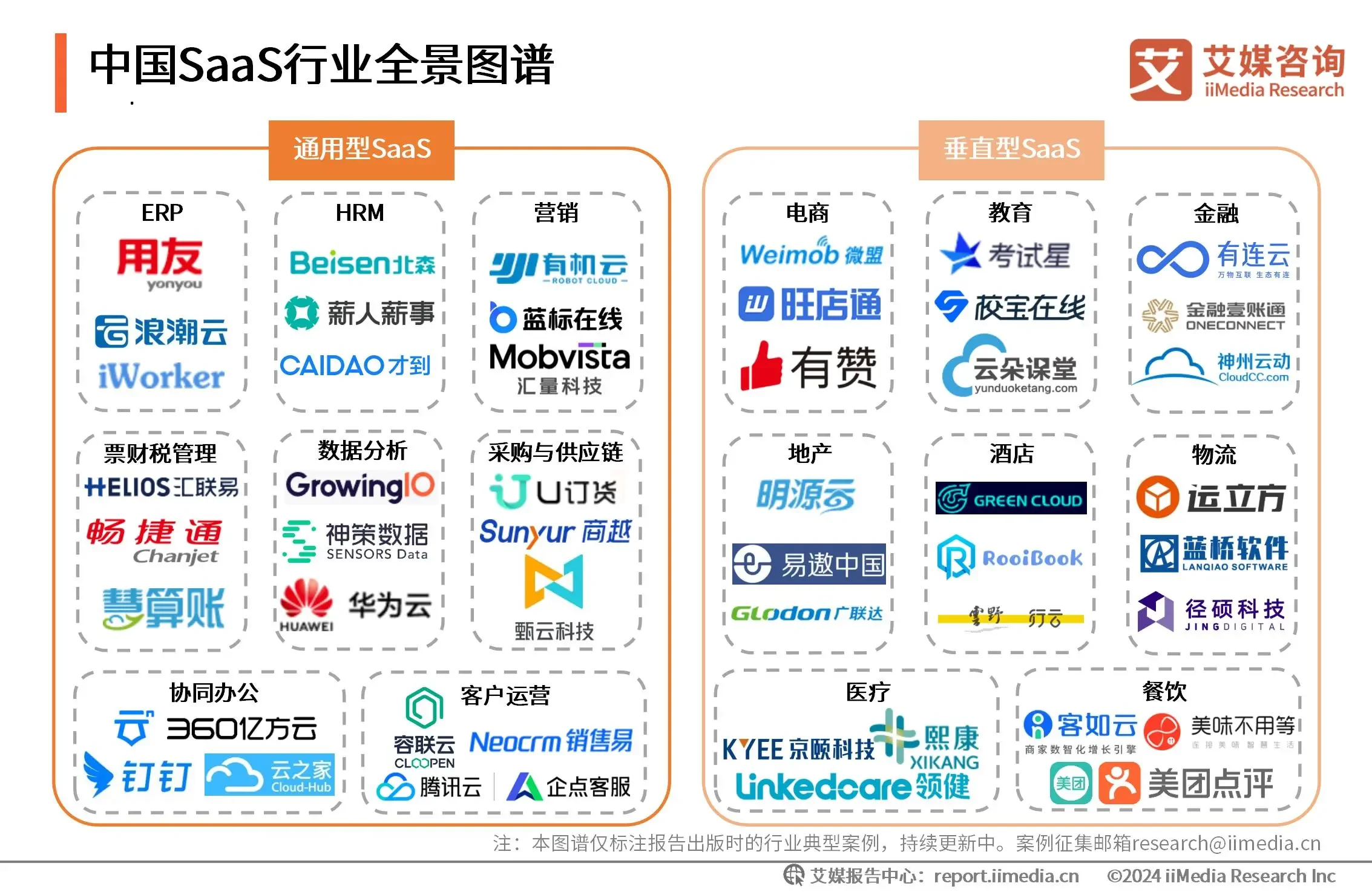 关于人形机器人云服务市场盈利模式研究​的信息
