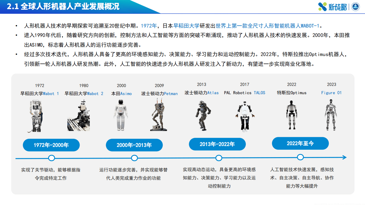 关于人形机器人产业技术创新对新型工业化智能制造水平的提升​的信息