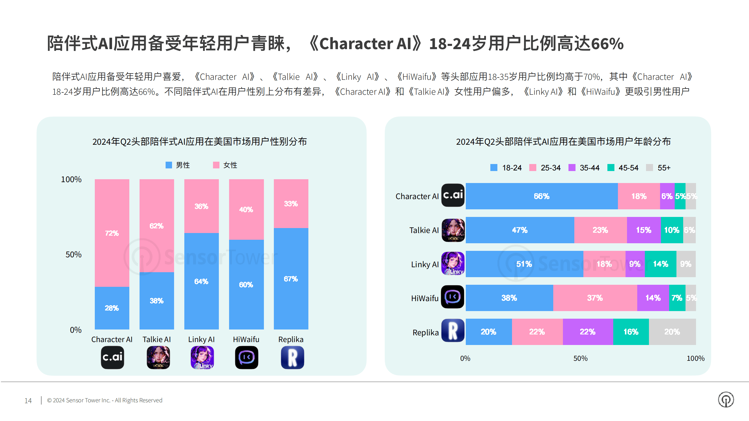 AI智能考试系统市场推广策略​的简单介绍
