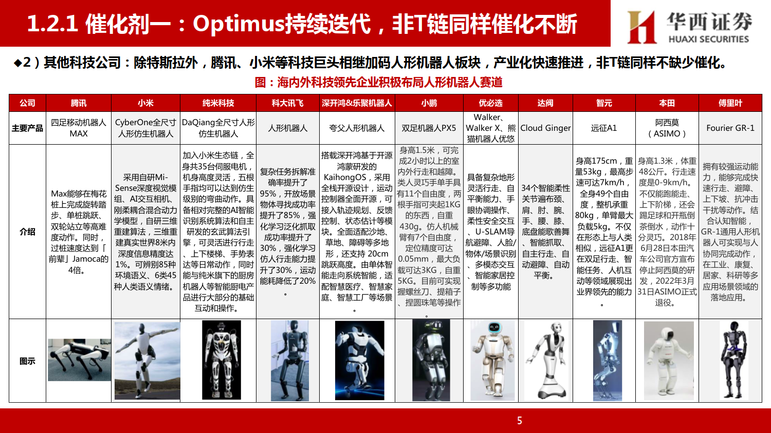 人形机器人产业创新平台建设促进新型工业化​的简单介绍