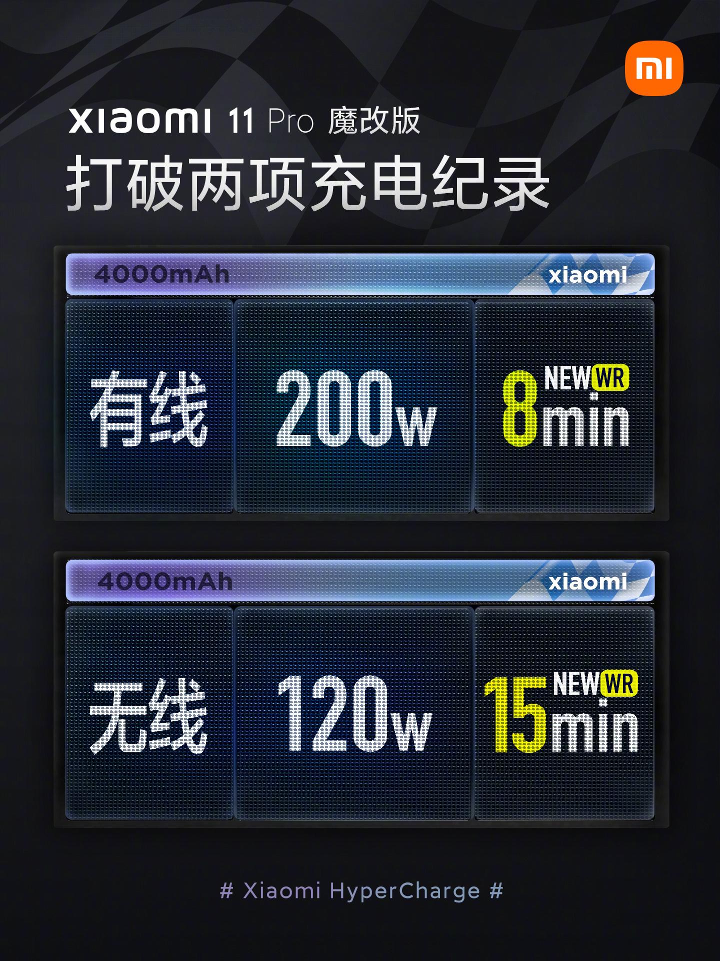 包含智能眼镜无线充电技术市场需求分析​的词条