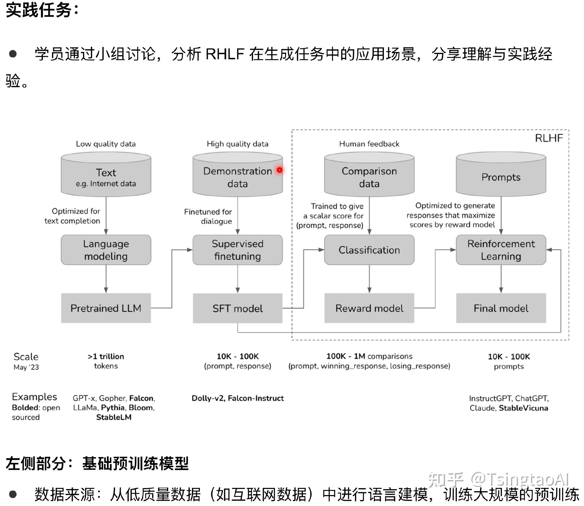 关于面向企业的定制化算力服务方案​的信息