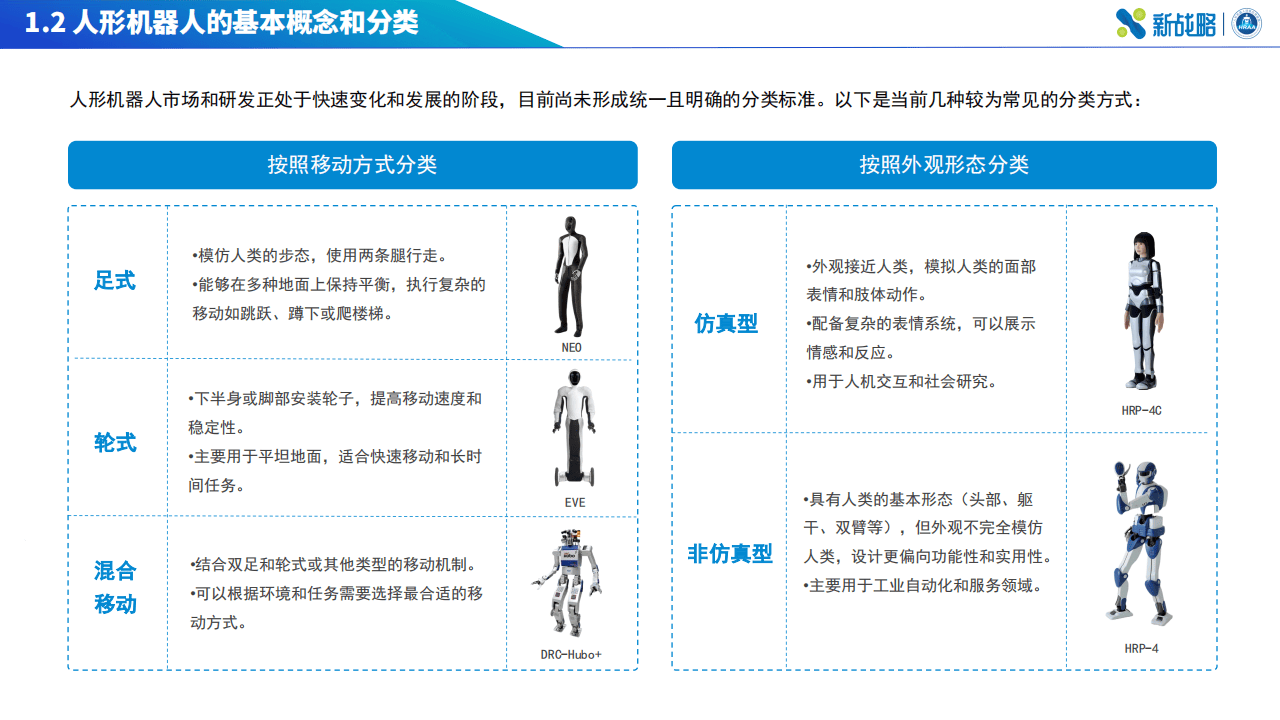 关于政策支持与人形机器人产业推动分析​的信息