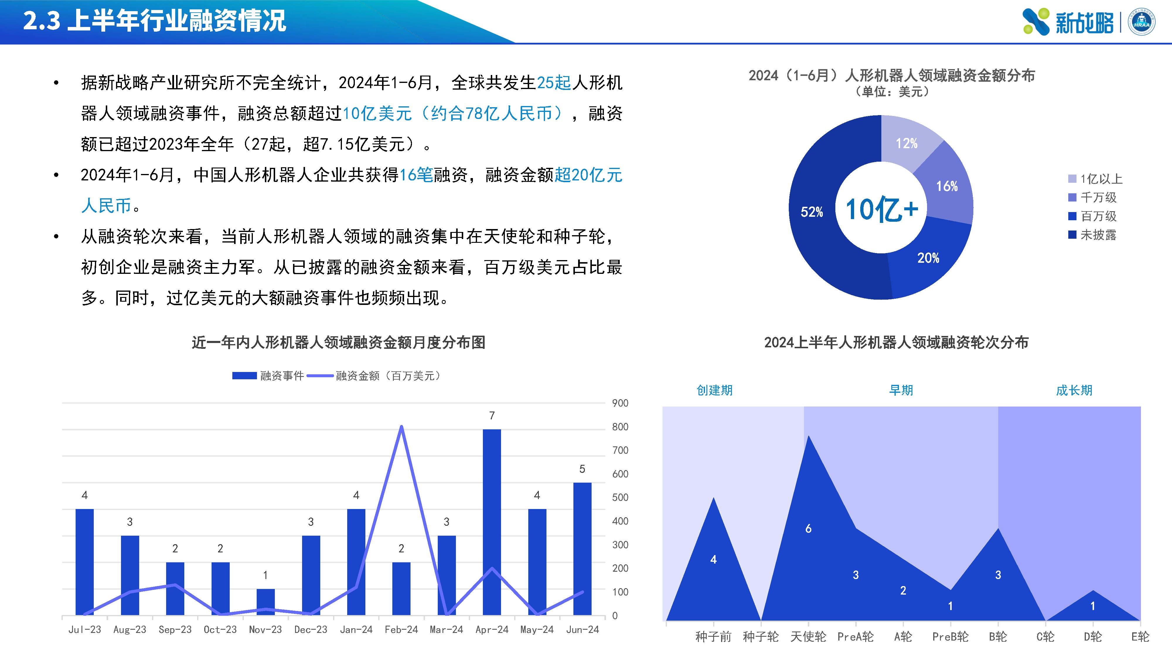 关于政策支持与人形机器人产业推动分析​的信息