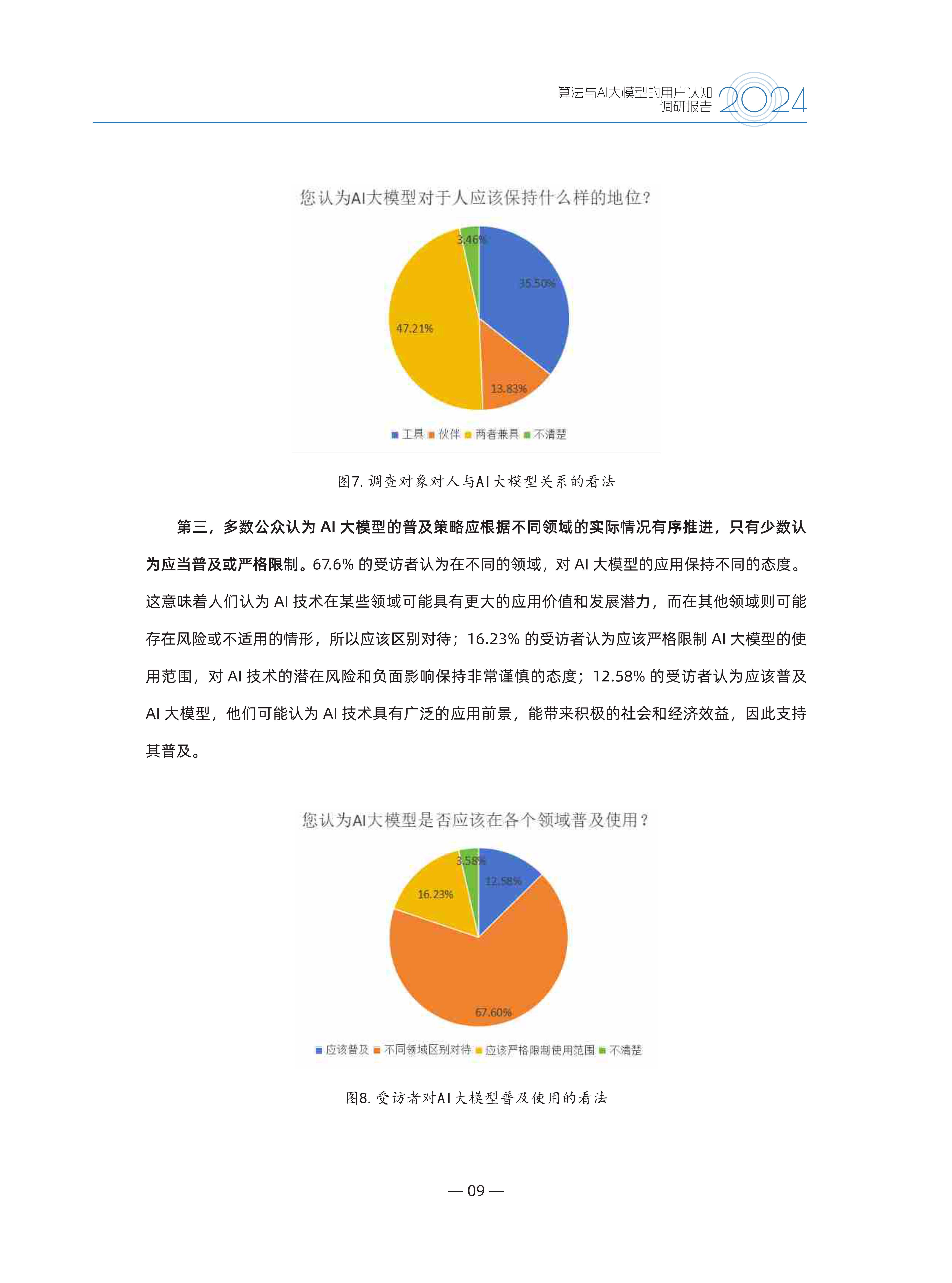 AI金融数据安全防护市场需求调研​的简单介绍