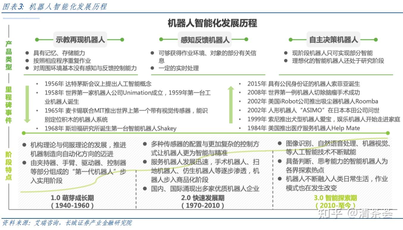 关于人形机器人在茶叶采摘市场的技术革新与市场规模预测​的信息