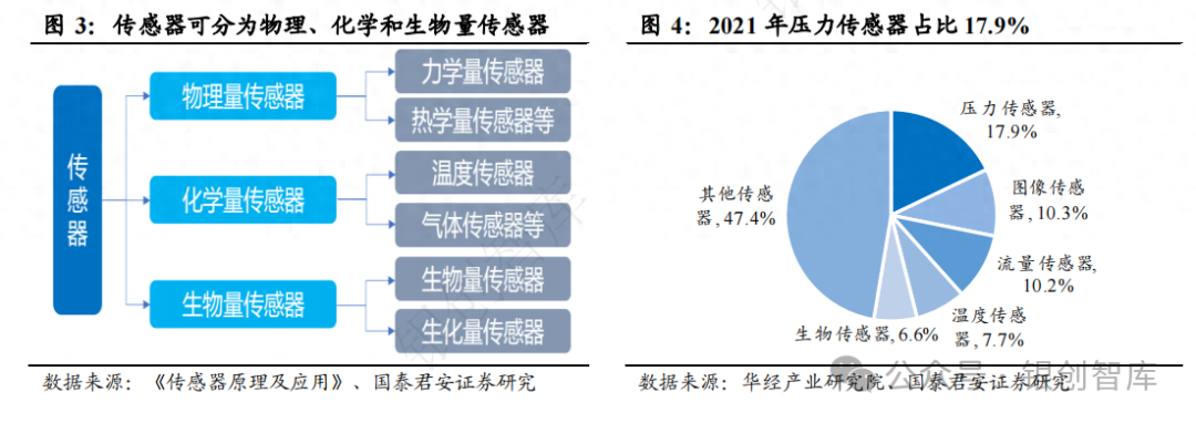 关于人形机器人在茶叶采摘市场的技术革新与市场规模预测​的信息