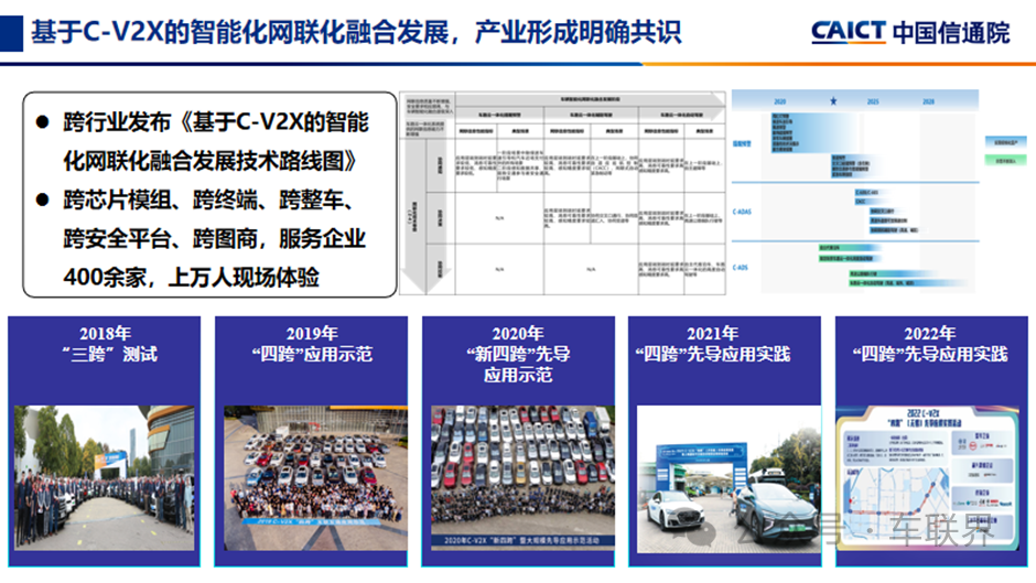 关于智能驾驶车路协同技术在智慧城市建设的市场机遇​的信息