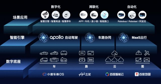 智能驾驶智能座舱人机交互系统市场分析​的简单介绍