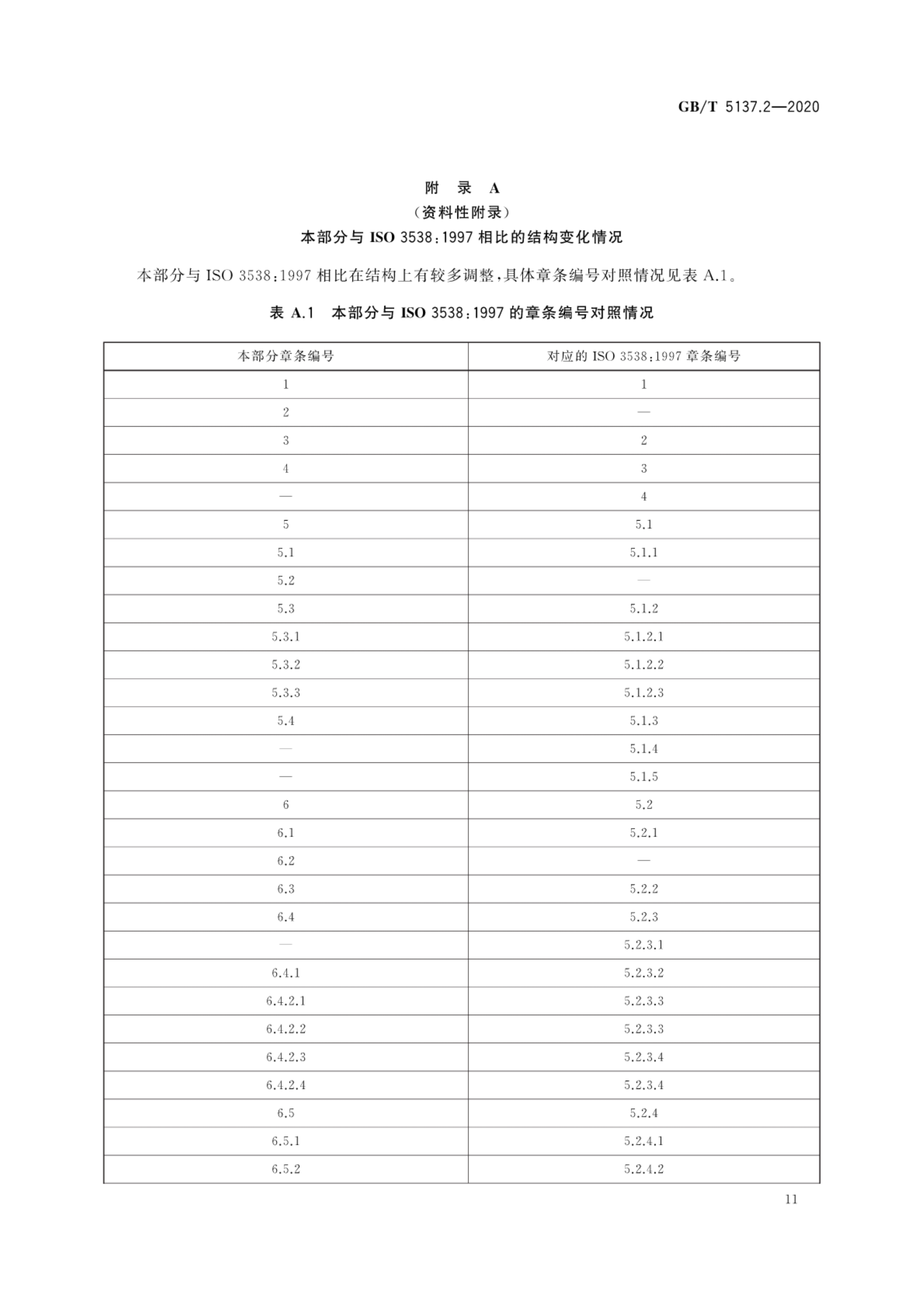 关于玻璃制造的AI配料优化与缺陷检测​的信息