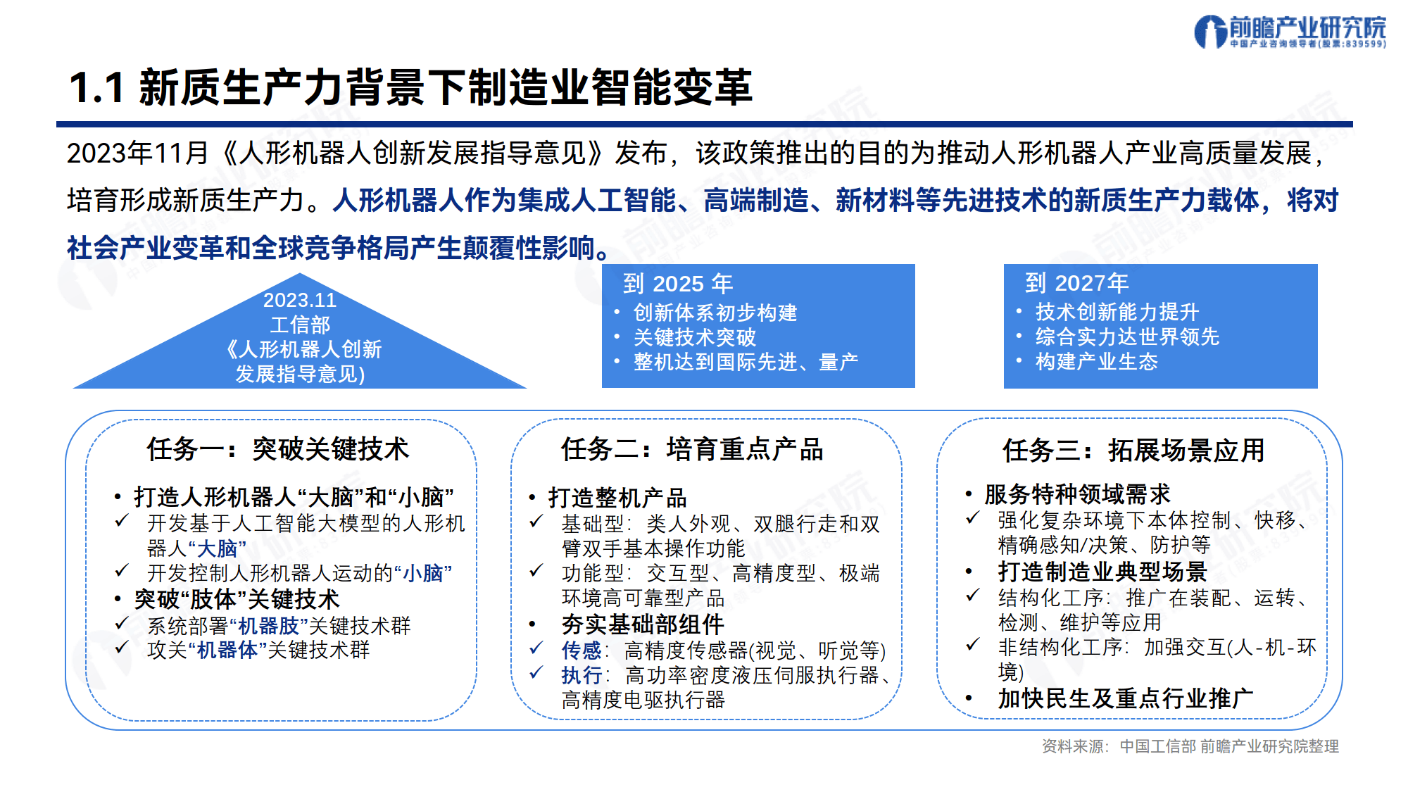 关于人形机器人产业发展对新型工业化产业发展的人才需求研究​的信息