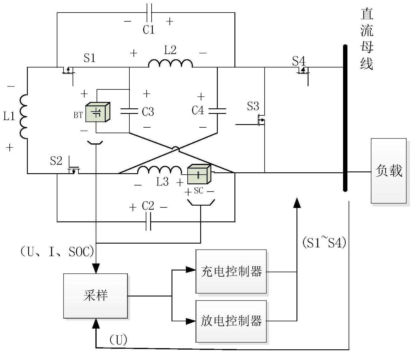 超级电容器与电池的复合储能技术_超级电容和储能的关系