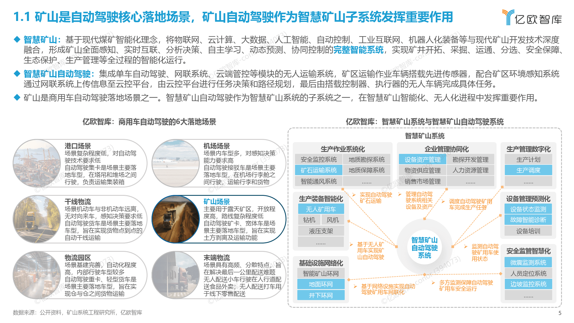 包含AI自动驾驶环卫车市场竞争格局研究​的词条