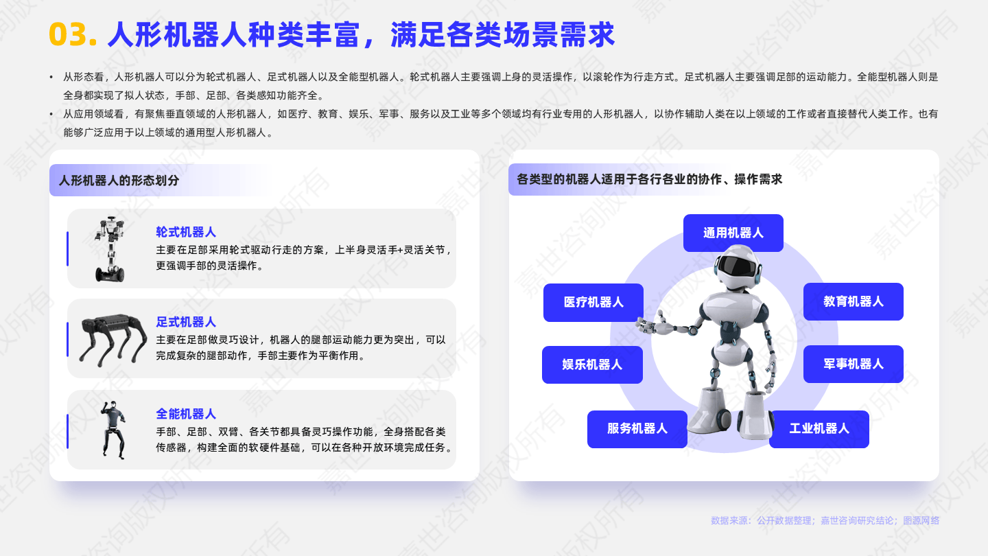 包含人形机器人产业发展对新型工业化产业升级的促进作用​的词条