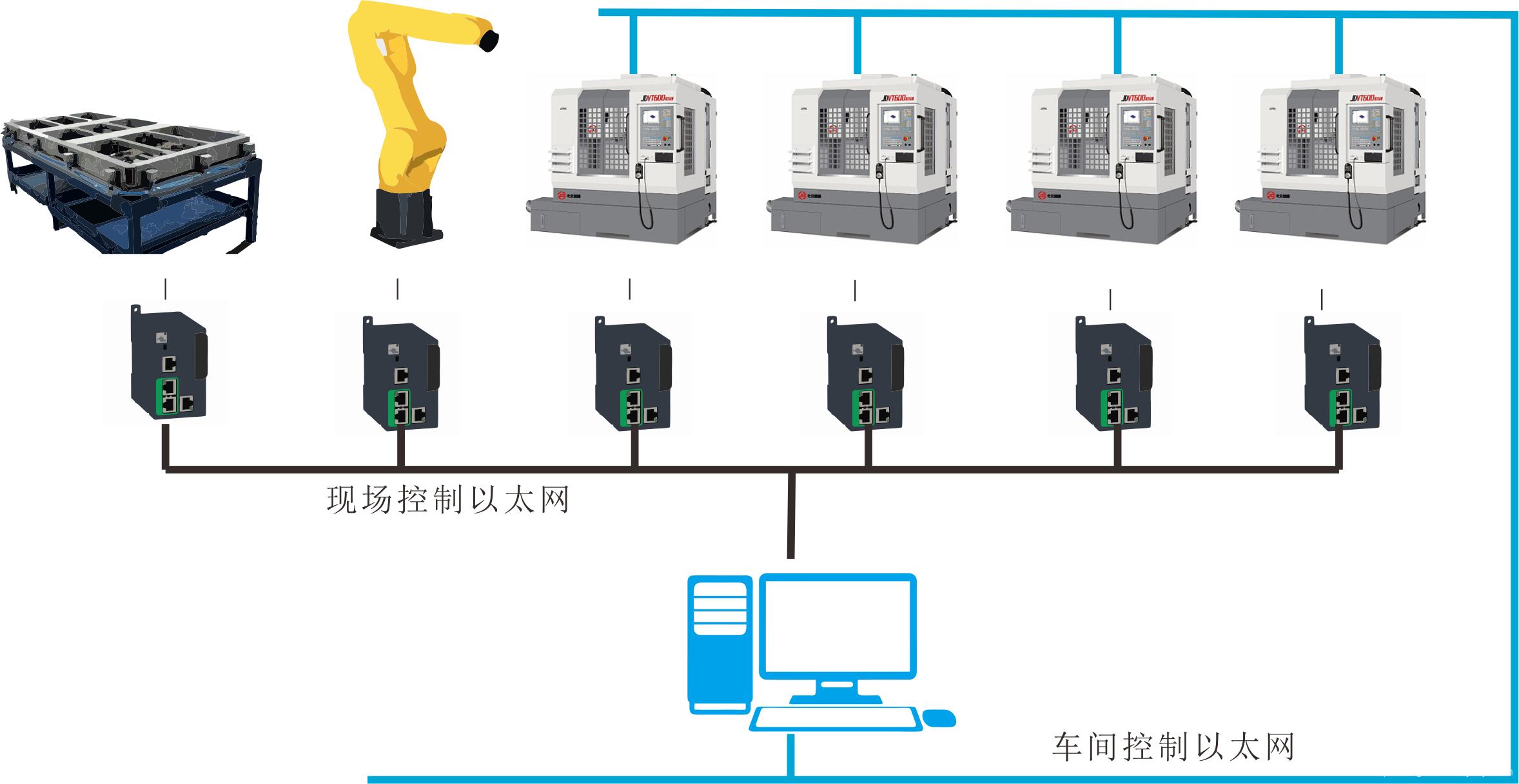 结构与控制系统零部件的集成设计_结构与控制系统零部件的集成设计方法