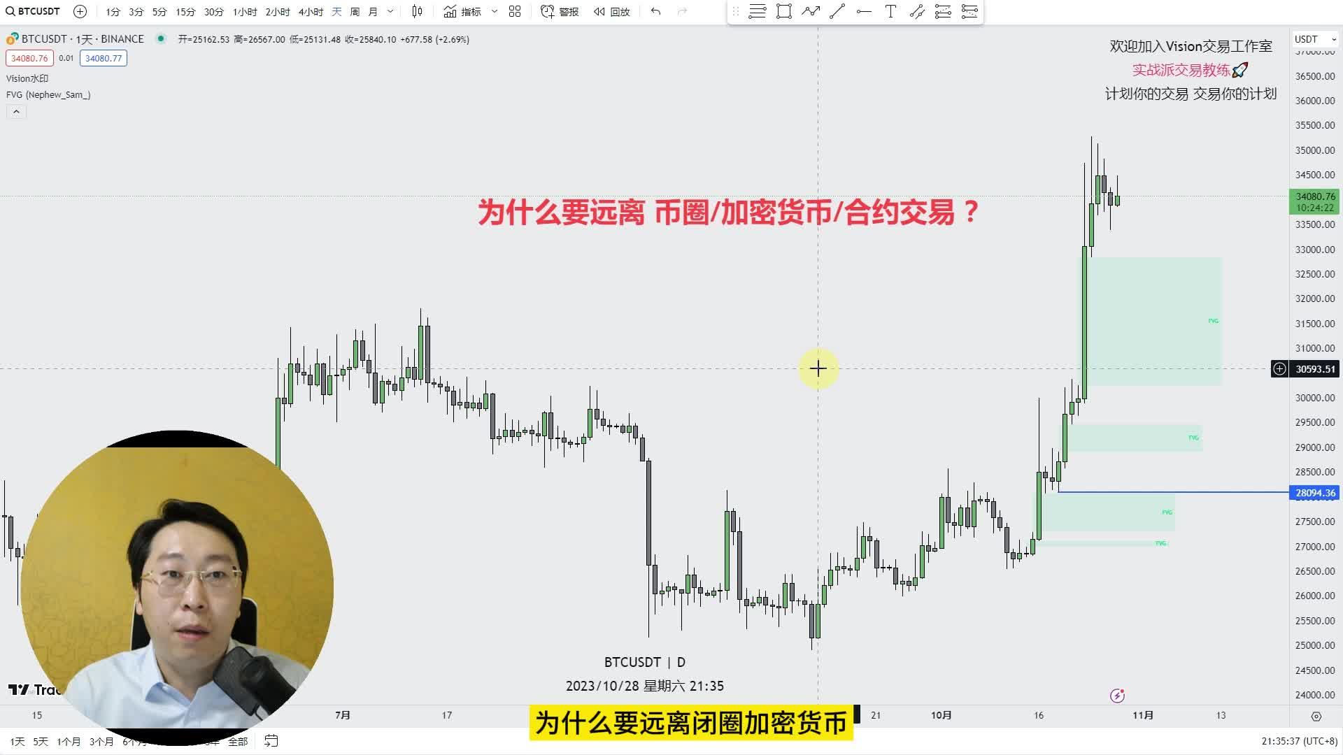 数字货币的AI交易风险监测​的简单介绍