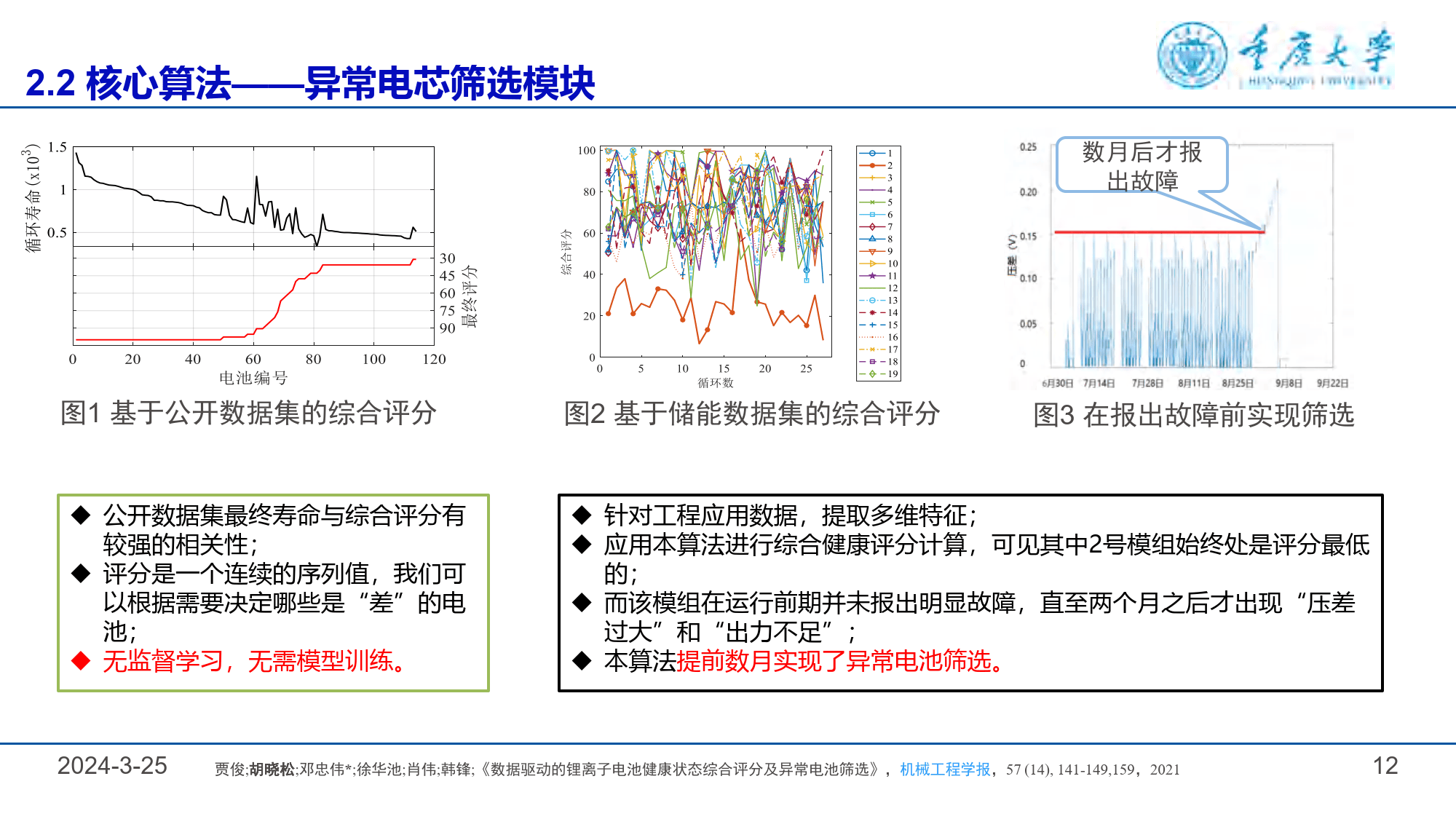 动力系统的故障预测性维护技术_动力系统的故障预测性维护技术有哪些