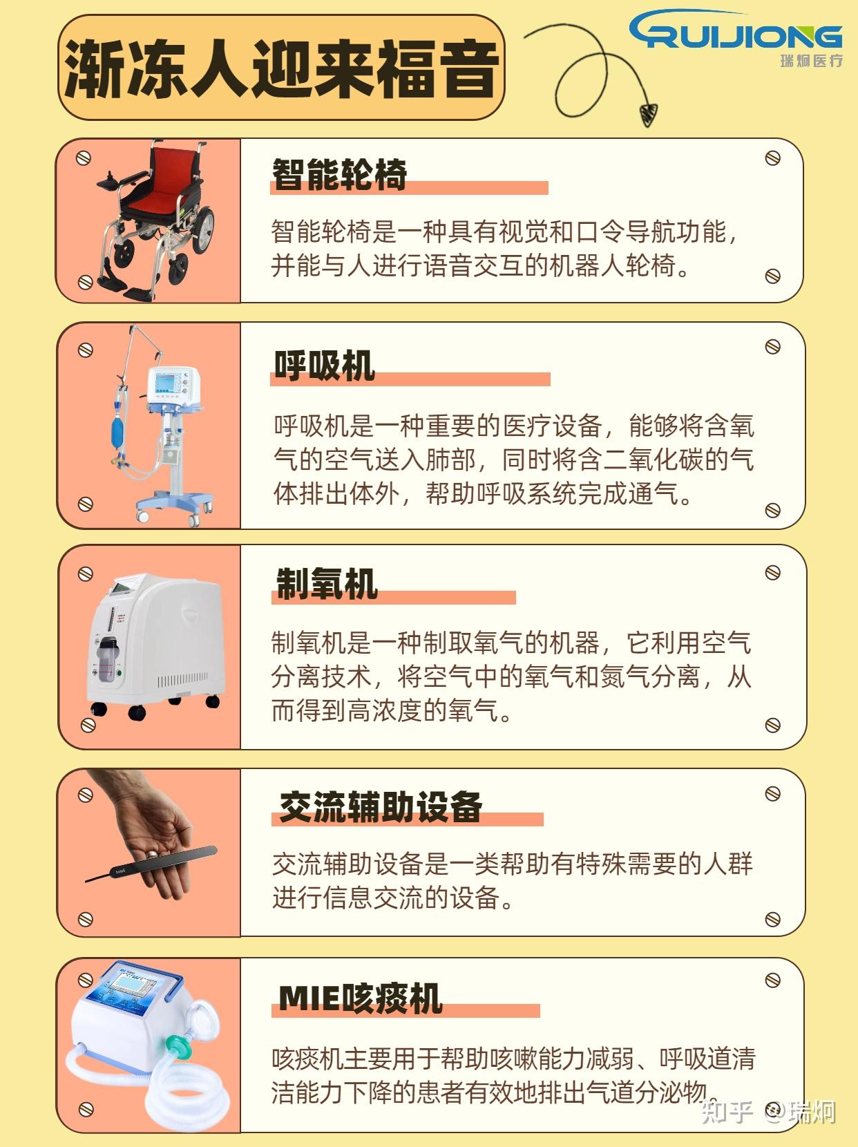 康复医疗的AI运动康复方案​的简单介绍
