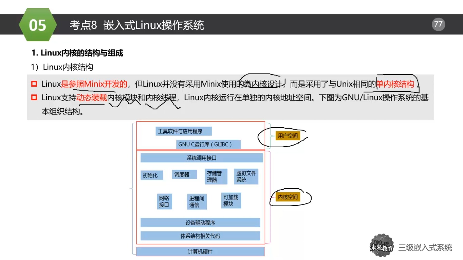 关于嵌入式控制系统的实时操作系统优化的信息