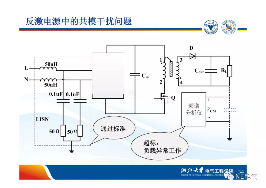 传动系统的多体动力学建模与仿真_多体系统动力学课件