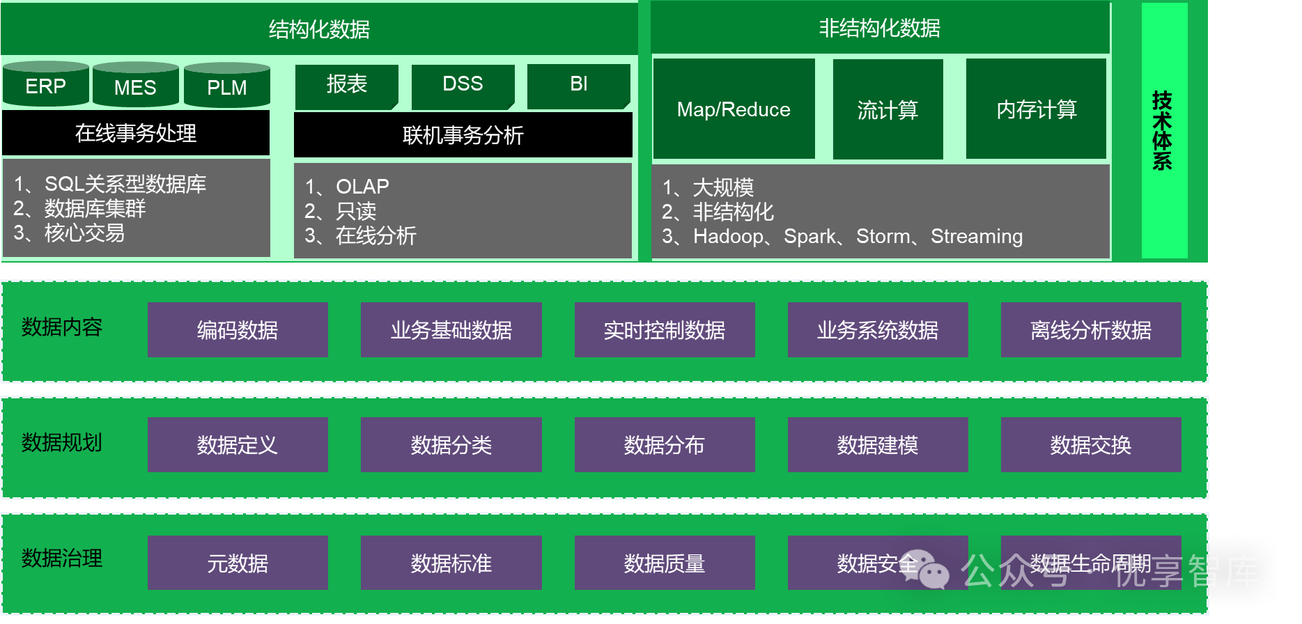数字孪生驱动的控制系统优化_数字孪生数据驱动