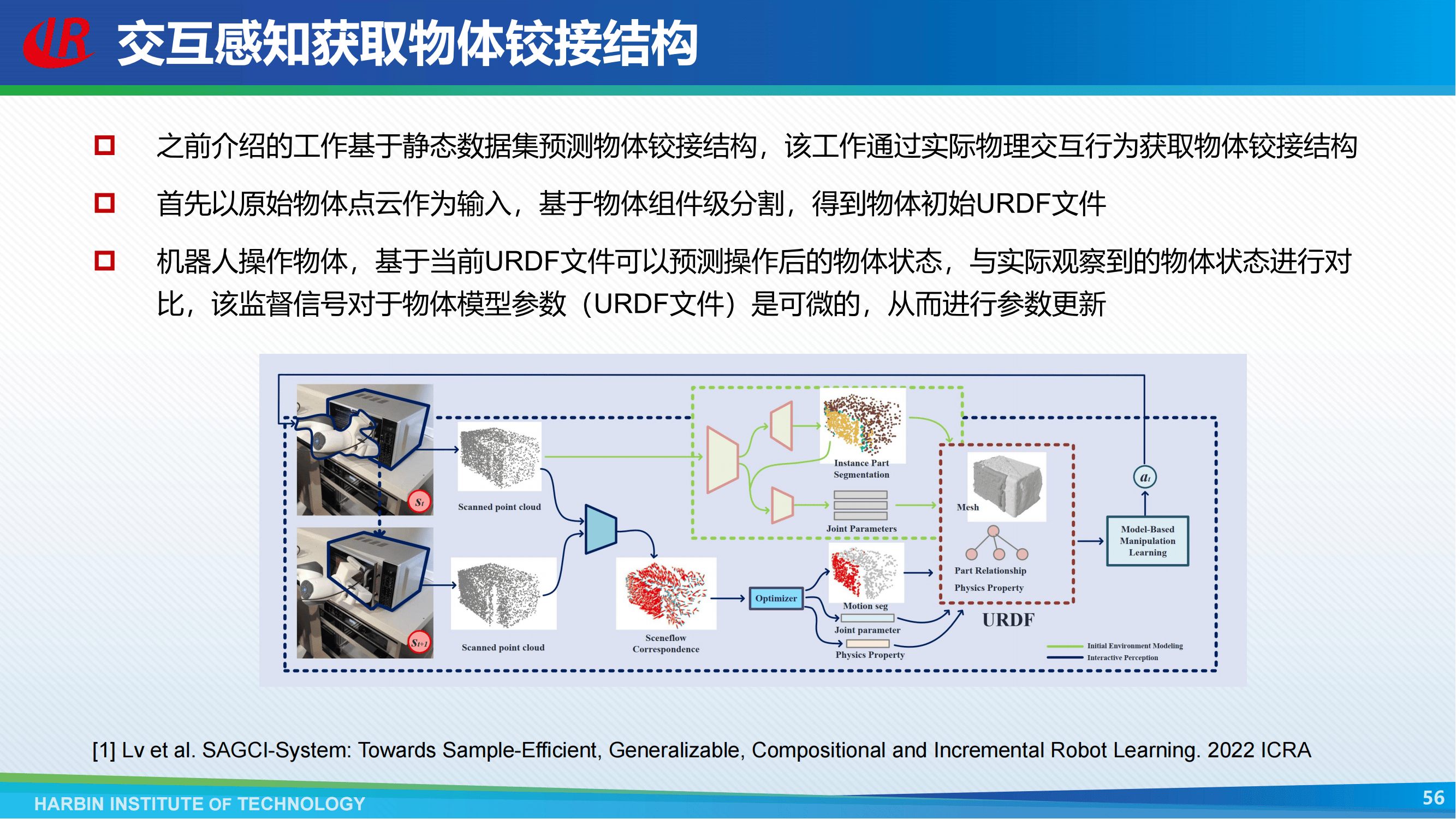 关于新型工业化中人形机器人产业供应链金融模式创新​的信息