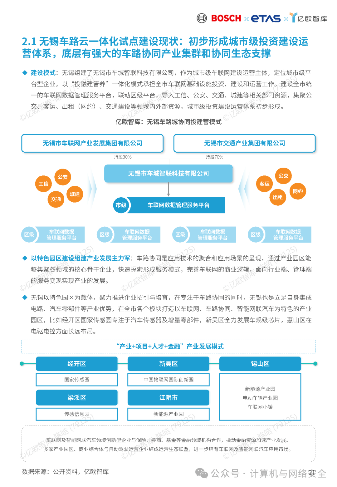 关于车路协同的算力需求与解决方案​的信息