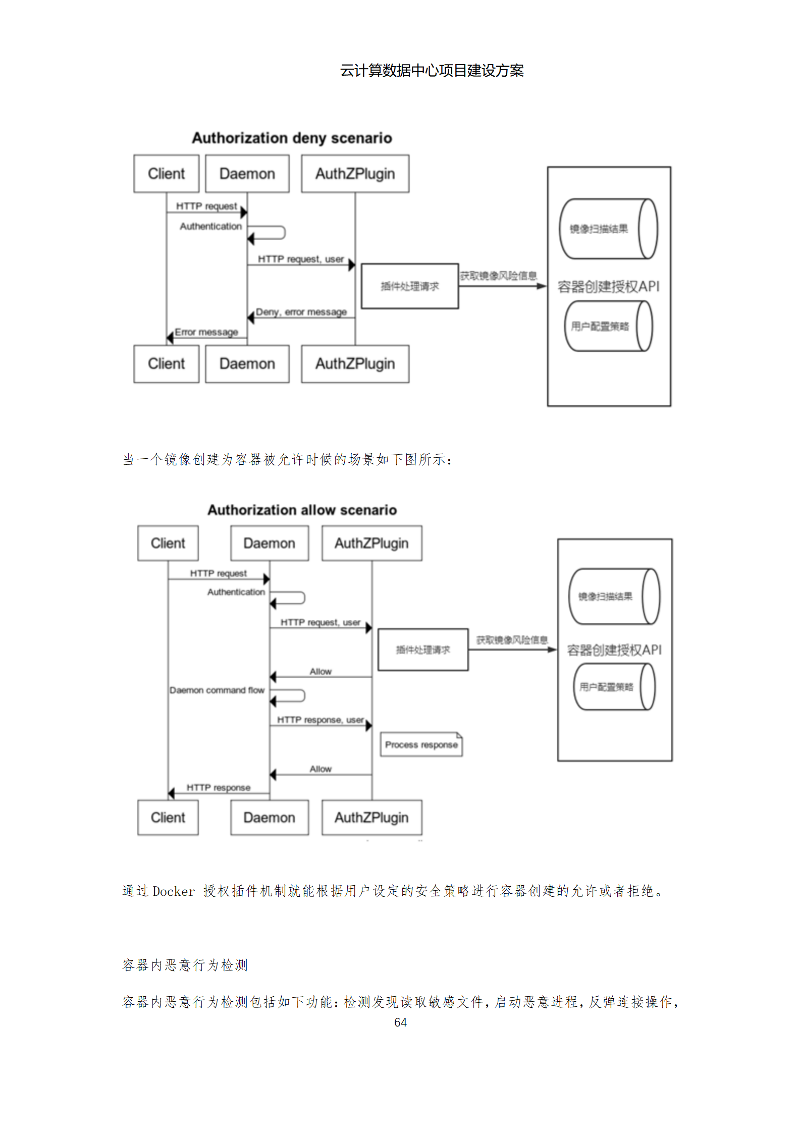元宇宙中的算力需求与解决方案​的简单介绍