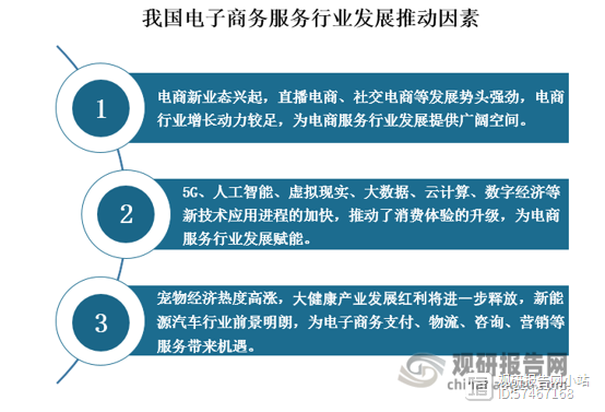 AI参与的电商平台信用评级体系建设_电子商务信用评级