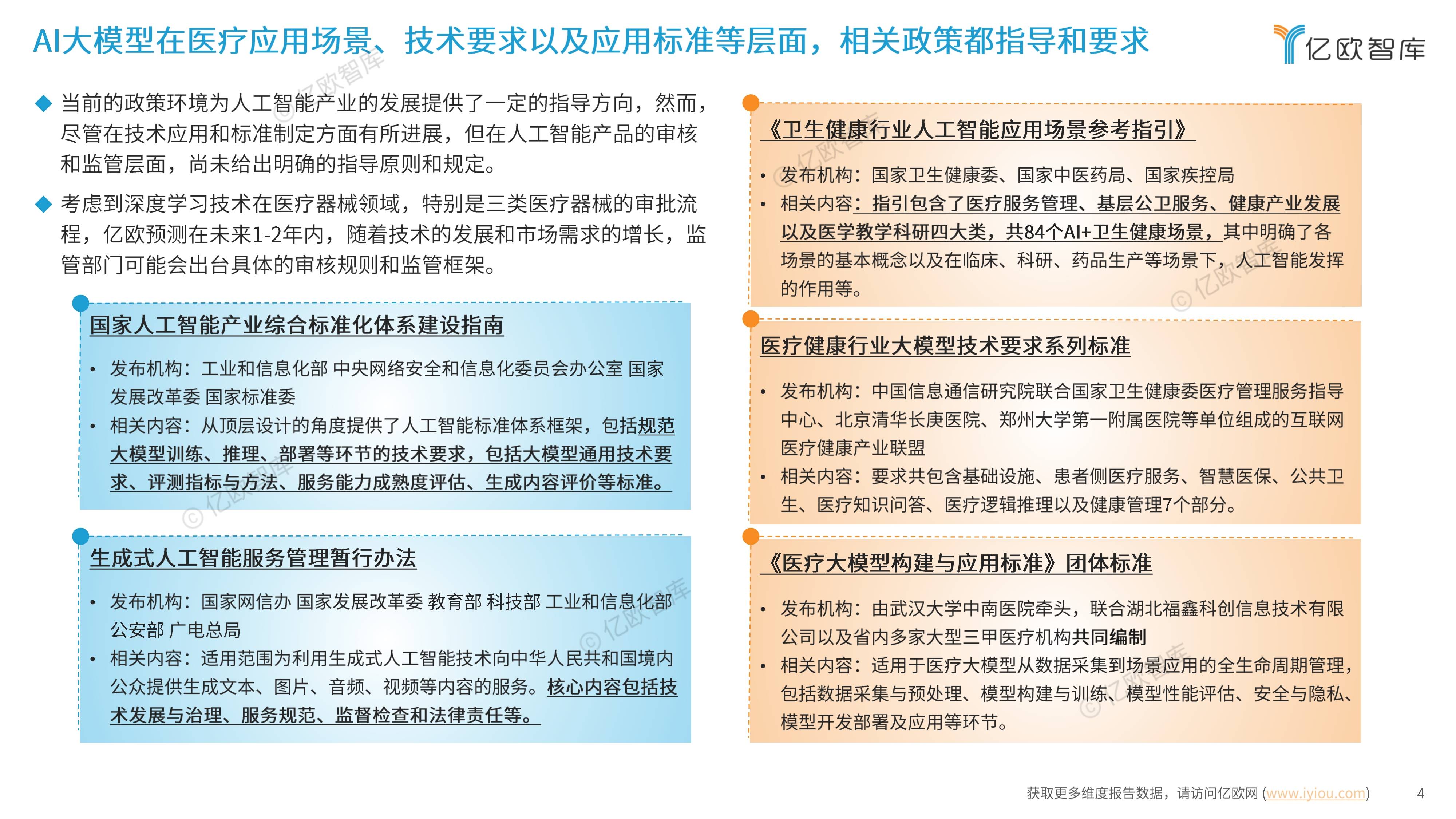 AI优化的医疗供应链管理​的简单介绍
