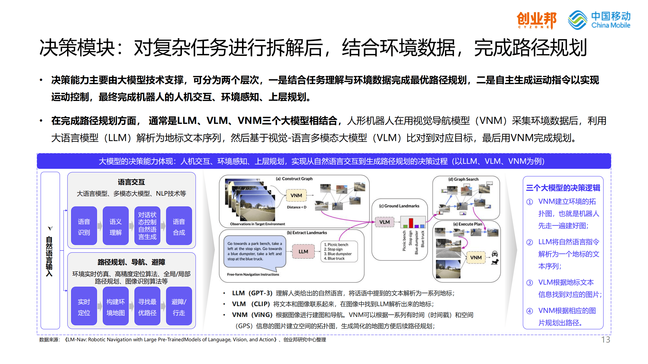 混合传动系统在人形机器人的集成应用_混合动力传动系统组成