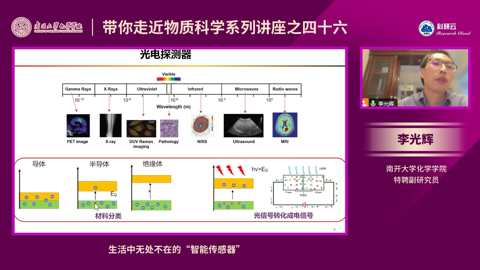 高光谱成像传感器在感知系统的应用_高光谱成像传感器在感知系统的应用有哪些