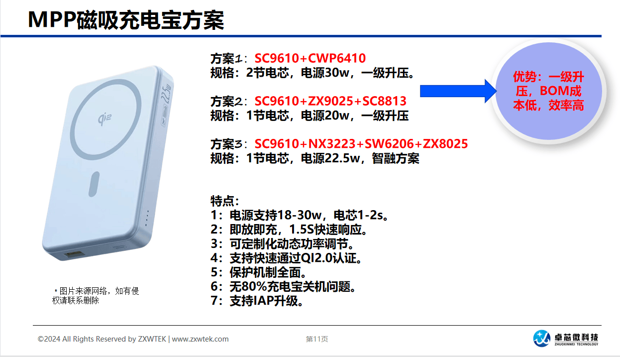 无线充电技术的高效率与长距离传输_无线充电距离保持多远