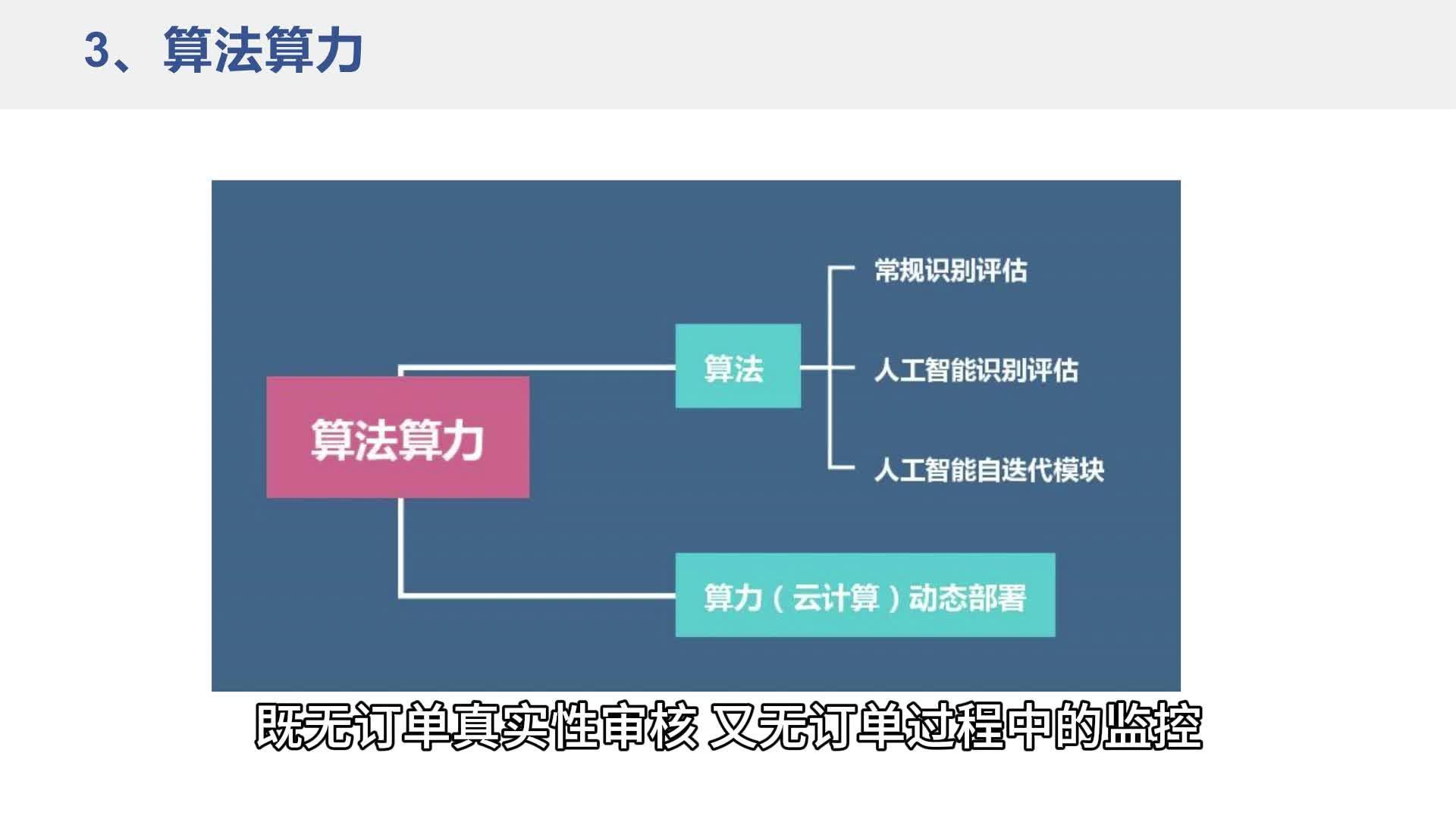关于算力服务的市场推广与营销策略​的信息