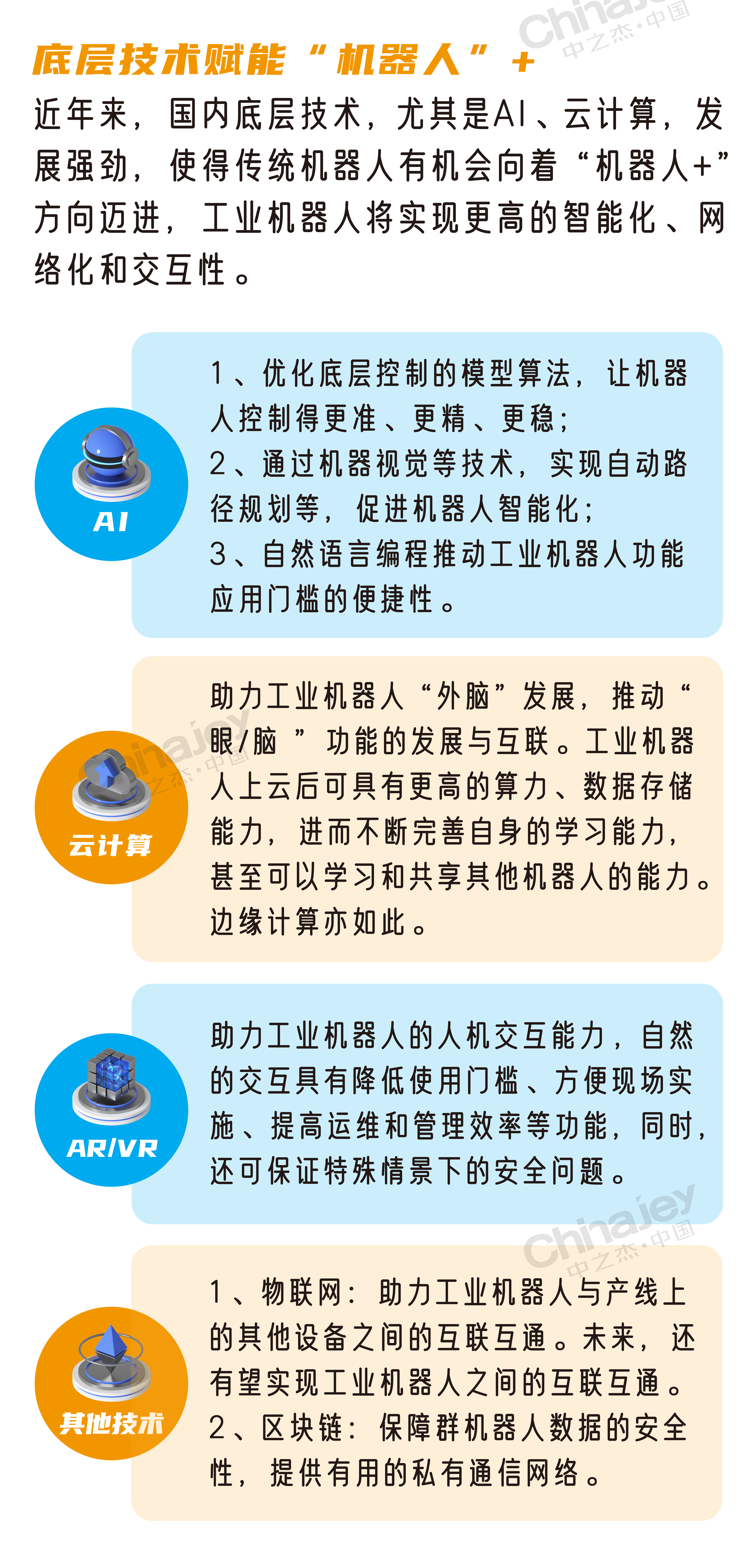 关于新型工业化驱动人形机器人自主学习能力发展​的信息