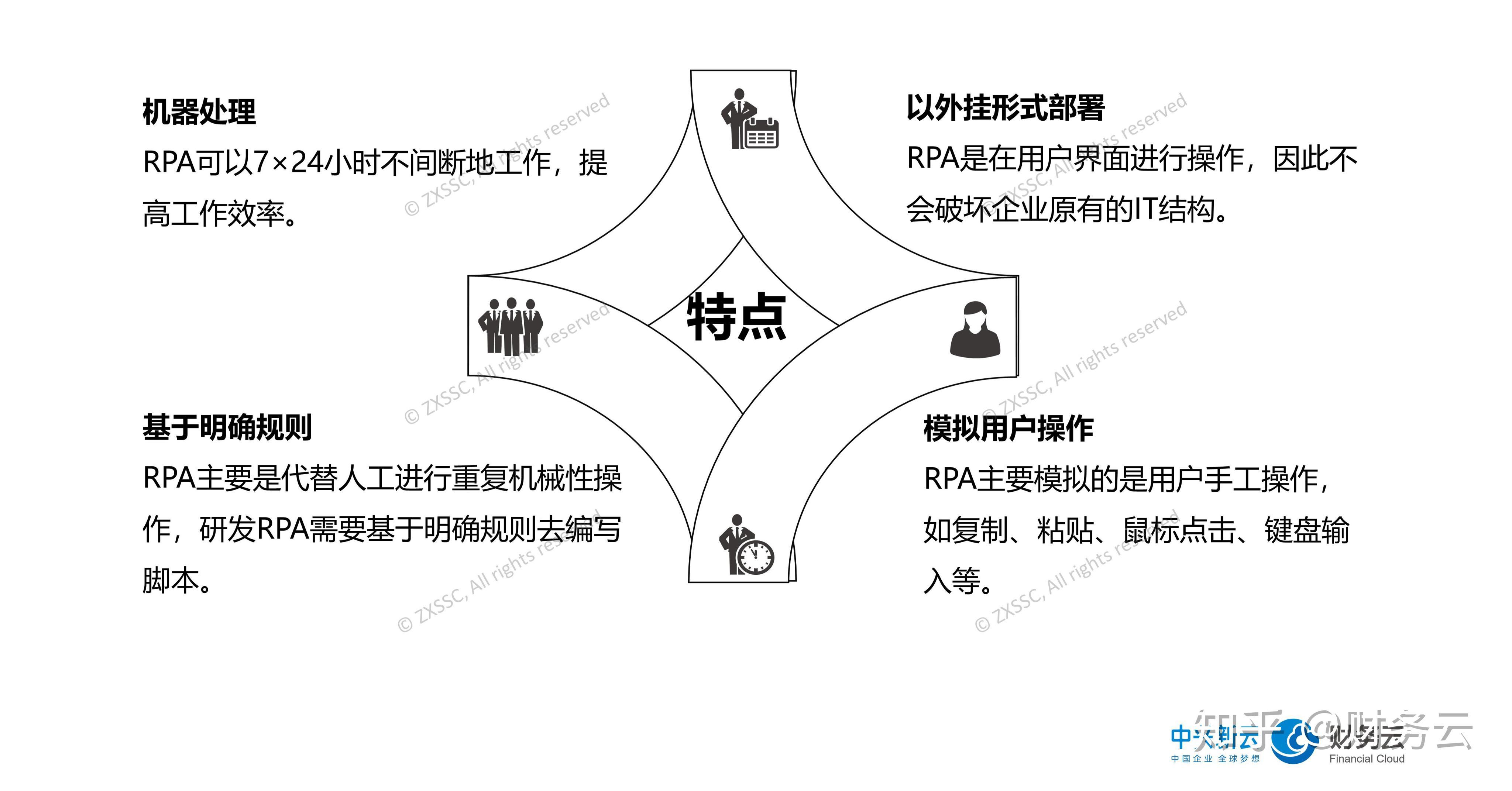 机器人技术在自动化图书管理中的应用_机器人应用与管理