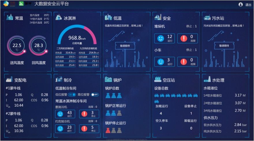 工控系统的智能诊断系统_智能诊断系统应用