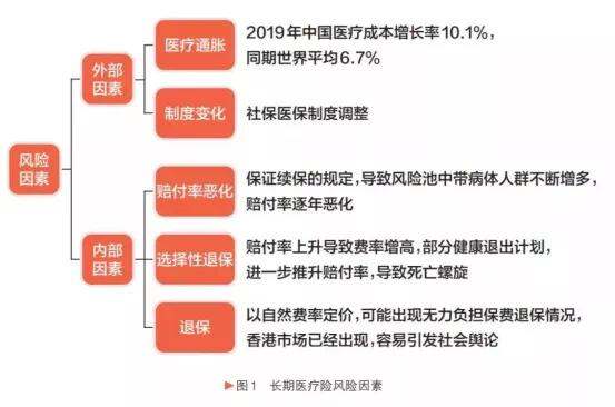 PLC技术在智能城市市场的市场退出风险_plc行业发展