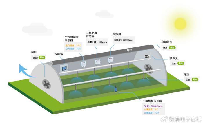 液压系统在自动化机械中的创新应用与派克汉尼汾品牌_液压系统讲解