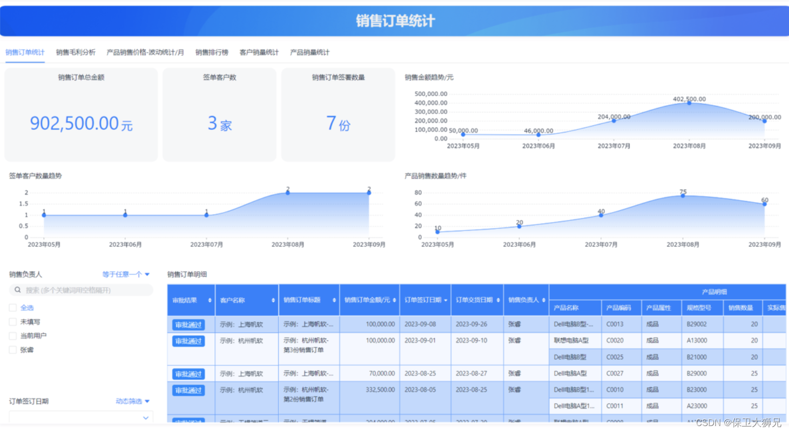 自动化技术在智能城市市场的市场退出案例_自动化市场前景