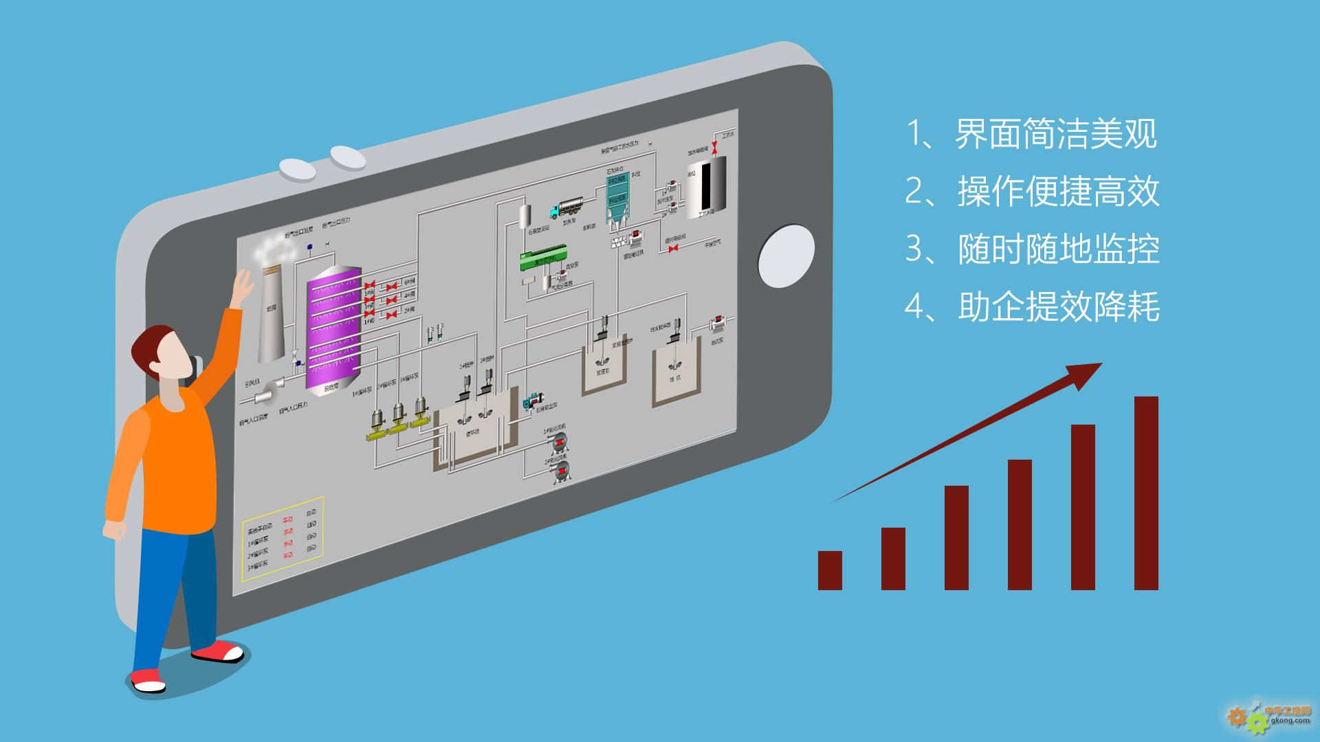 PLC在自动化设备中的智能自动化系统部署_plc在自动化中的作用
