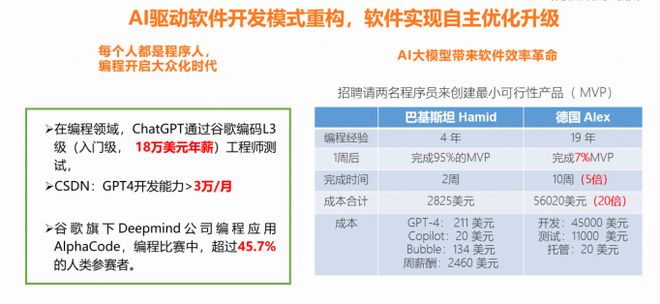 机器人技术在智能城市市场的市场退出机制_十年增10倍,机器人市场会否迎来爆发期