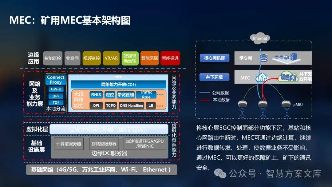 PLC在智能城市市场机遇识别中的应用_plc 智能