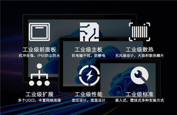 工业计算机在自动化控制中的关键角色与英特尔品牌分析_计算机在实现工业自动化方面