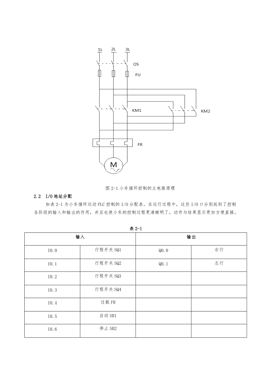 PLC技术在汽车制造中的应用实例_plc在工业上的实际应用