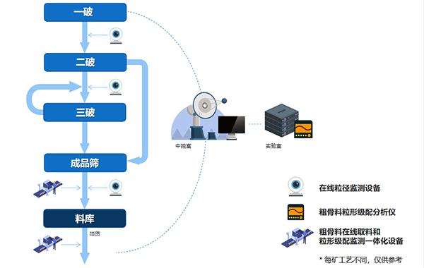 PLC在自动化设备中的智能自动化质量控制_plc在自动化中的作用
