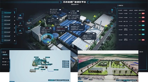 自动化技术在智能环境治理中的应用_自动化技术的智能化应用