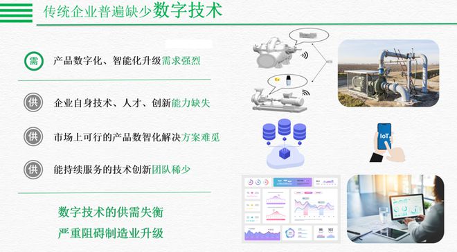 自动化技术教育的在线学习动机研究_自动化教学方法